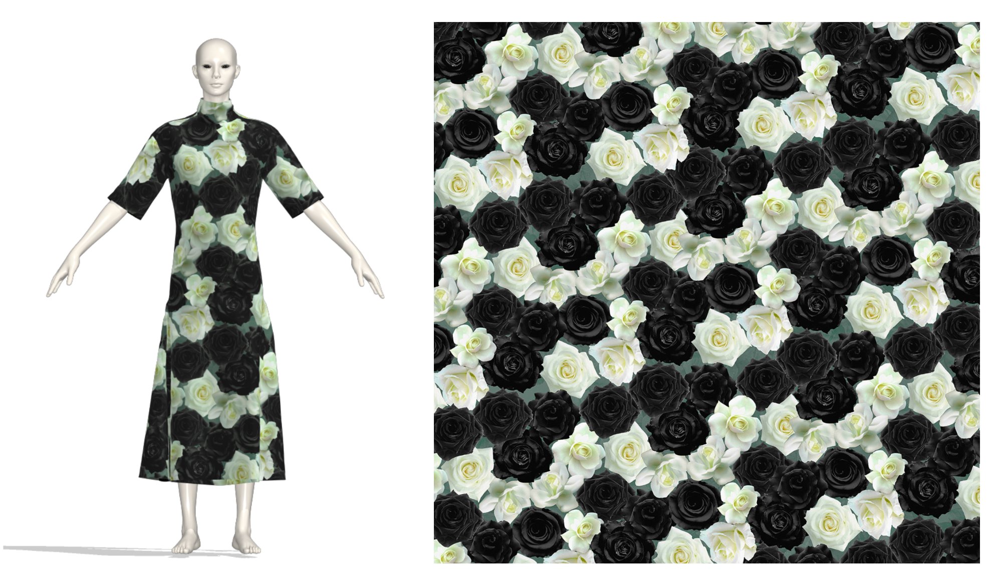 Rose Print Dress + Fabric